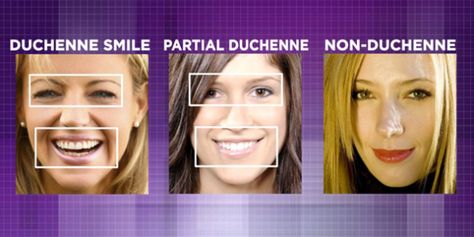 Dr. Mehmet Oz, MD | New York | NY | Cardiology | Columbia University/New York Presbyterian Hospital - Sharecare Duchenne Smile, Smile Reference, Reference Chart, Genuine Smile, Film Clips, Happy Minds, Fake Smile, Domestic Goddess, Facial Muscles