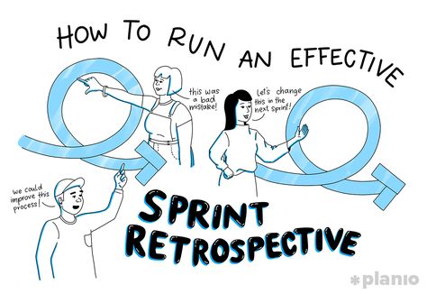 How to Run An Effective Sprint Retrospective (Plus 7 Examples and Templates): Have you ever had one of those bad dreams where you keep… Retrospective Template, Sprint Retrospective, Business Analytics, Final Exam, Final Exams, Bad Dreams, Mgmt, Now What, Project Management