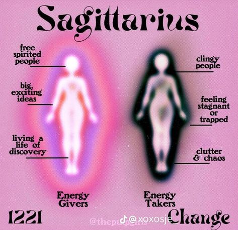 Sagittarius Wallpaper, Aura Colors Meaning, Sagittarius Baby, Sidereal Astrology, Zodiac Sagittarius Facts, Astrology Meaning, Sagittarius Astrology, Sagittarius Quotes, Zodiac Signs Sagittarius