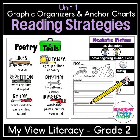 Reading Strategies Anchor Charts and Graphic Organizers-MyView Literacy-Unit 1 Reading Strategies Anchor Charts, 2nd Grade Reading Comprehension, Reading Anchor Charts, Realistic Fiction, Visual Aid, 2nd Grade Reading, Visual Aids, Reading Strategies, Grade 2