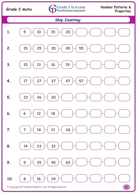 FREE Math worksheets for Grade 1 through Grade 6. SUBSCRIBE to www.grade1to6.com for just $15 a year & access over 6,000 worksheets. E-Workbooks & Worksheets #printables #mathprintables #mathworksheets #freedownload #download #mathdownload #worksheets #mathteachers #teachers #schools #schoolprincipals #classroomresources #homeschoolers #www.grade1to6.com#grade6math #math #beeone #beeonebooks 3nd Grade Math Worksheets, Math Drills 1st Grade, Grade 6 Worksheets Free Printable, Grade 6 Math Worksheets Free Printable, Maths Worksheet For Grade 3, Mental Maths Worksheets For Grade 1, Mental Maths Worksheets Grade 2, 3rd Grade Math Worksheets Free Printable, First Grade Addition And Subtraction