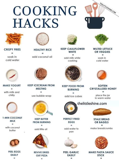 Essen, Culinary Lessons, Food Shelf Life, Culinary Tips, Amazing Food Hacks, Culinary Techniques, Chef Kitchen, Cooking 101, Cooking Hacks