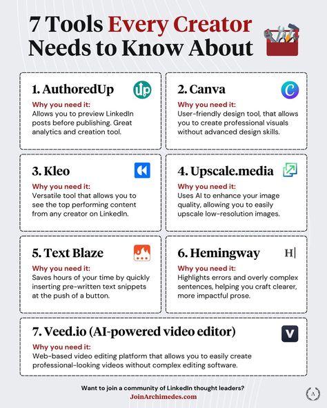 Colby Kultgen on LinkedIn: 7 LinkedIn tools you should be using:  1. HemingwayApp.com 2. Canva.com 3.… | 159 comments Canva Cheat Sheet, Digital Marketing Humor, Marketing Humor, Visual Analytics, Business Strategy Management, Bus Ideas, Social Media Course, Business Infographics, Work Tips