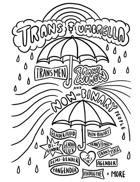 LOVE this! Check out what I found at HP Printables, a curation of free worksheets, coloring pages, puzzles and more! Pride Coloring Pages, Free Coloring Pages Printables, Diy Candle Gift, Non Binary Gender, Inspiration Story, Maths Worksheets, Flag Coloring Pages, Learning Worksheets, Pride Colors