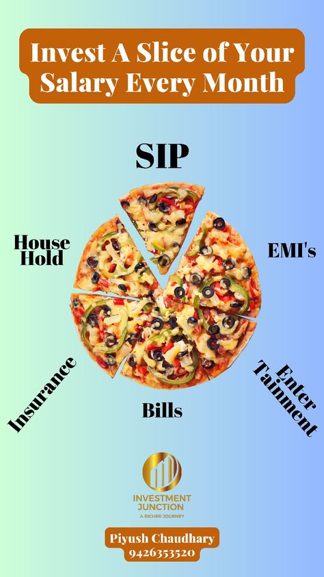 Systematic Investment Plan Sip Investment Plan, Sajal Ali Wedding, Sip House, Trading Learning, Systematic Investment Plan, Mutual Funds Investing, Insurance Investments, Investment Plan, Financial Quotes