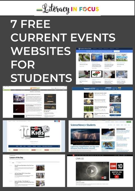 Current Events Activities High Schools, Social Studies Technology Activities, Research Topics For Middle School, News Articles For Kids, High School Social Studies Lesson Plans, Informational Writing Middle School, Current Events Activities, Journalism Class Middle School, Journalism Club