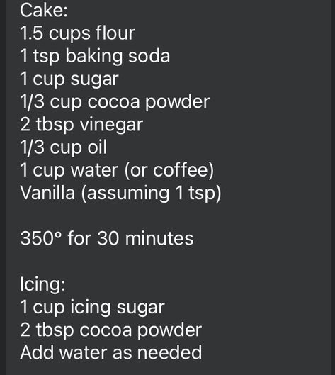 Choc cake w/o egg, milk or butter Cake Without Egg, Cake Without Eggs, Choc Cake, Vanilla Coffee, Cocoa Powder, Baking Soda, Flour, Cocoa, Egg