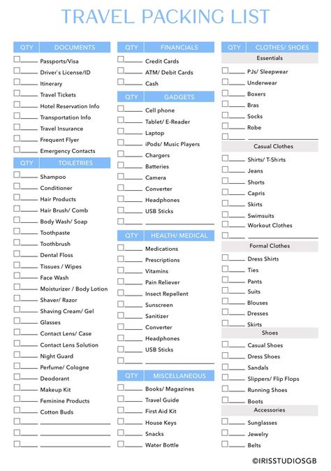 Ensure you don't forget anything on your next vacation / holiday with this list! Holiday Toiletries List, 7 Day Holiday Packing List, Boat Packing List, 7 Day Packing List, Travel To Do List, Holiday Packing List, Trip Essentials Packing Lists, Holiday Packing Lists, Road Trip Kit