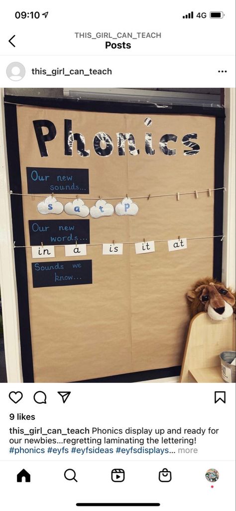 Phonics Display Board Eyfs, Literacy Display Year 1, Interactive Phonics Display, Classroom Displays Primary Ks1, Eyfs Writing Display, Phonics Working Wall, Word Of The Week Display, Literacy Working Wall Eyfs, Year 1 Phonics Display