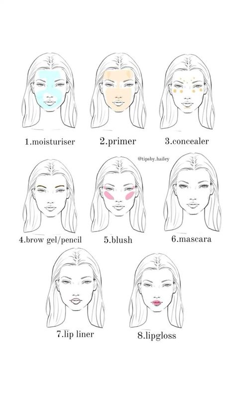 Makeup Routine Guide, School Makeup Tutorial, Asian Makeup Tutorials, Makeup Charts, Gyaru Makeup, Makeup Order, Simple Makeup Tips, Subtle Makeup, Makeup Face Charts