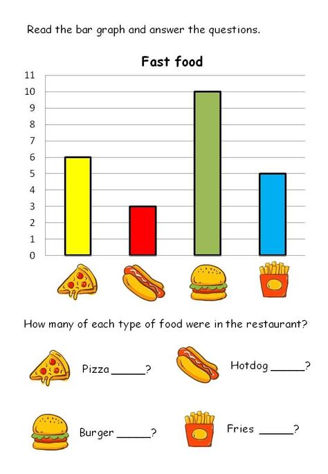 Bar Graph Worksheet, Picture Graph Worksheets, Graph Worksheet, Reading Graphs, Data Handling, Perimeter Worksheets, Graphing Worksheets, Classroom Rules Poster, Bar Graph