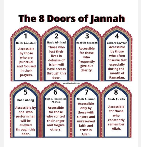 Dua For Parents Health, Doors Of Jannah, Names Of Angels, Dua For Parents, Moments Quotes, Angel Books, Islamic Information, Parent Life, Plant Decor Indoor