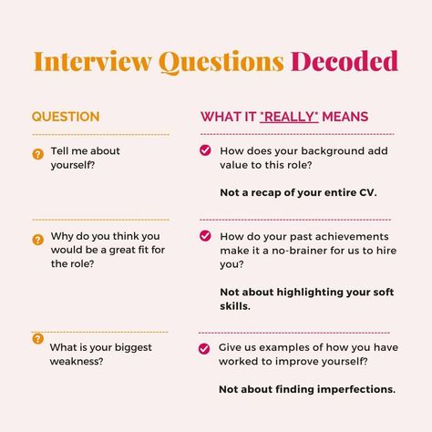 Organisation, Mock Interview Questions, Best Interview Questions, Job Interview Prep, Business Writing Skills, Job Interview Answers, Job Interview Preparation, Job Interview Advice, Work Advice