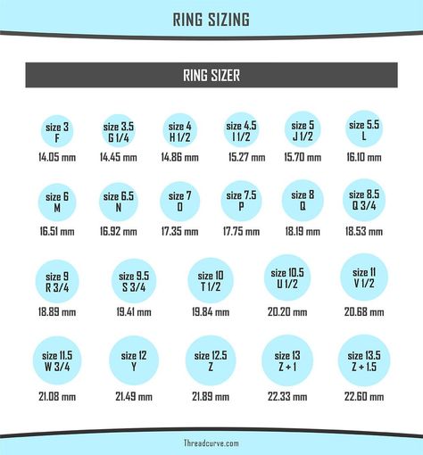 Ring Size Chart (20 different sizes) Size Chart For Women, Ring Size Chart, Love School, Men Vs Women, History Timeline, Long Acrylic Nails Coffin, Long Acrylic, Acrylic Nails Coffin, Nails Coffin