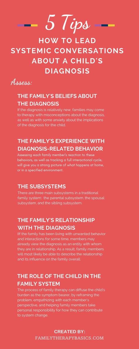 Systemic Conversation Child Diagnosis Family Therapy Family Therapy Interventions, Therapy Infographic, Family Therapy Activities, Psychology Tools, Therapy Techniques, Child Life Specialist, Behavior Interventions, Family Systems, Child Therapy