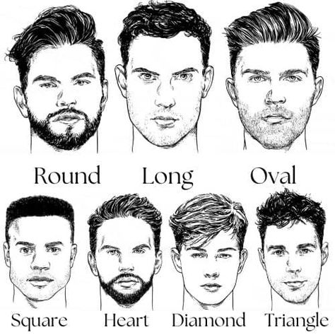 How To Determine Your Face Shape in 5 Easy Steps | FashionBeans Men’s Face Shape, Rectangle Face Shape Haircuts Men, Haircut With Face Shape, Haircut Ideas For Men Face Shapes, Face Shape Guide Men, Mens Heart Shaped Face Haircut, Male Head Shape Reference, Oblong Face Hairstyles Mens Long, Different Face Shapes Men