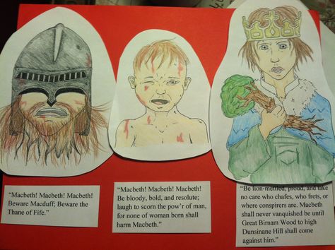 My versions of the three apparitions Macbeth saw for my English class. ~Madisen Macbeth Apparitions, English Class