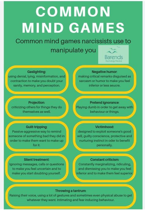 Human Behavior Psychology, Psychology Notes, Psychological Facts Interesting, Manipulative People, Narcissistic People, Psychology Fun Facts, How To Read People, Narcissistic Behavior, Mind Games