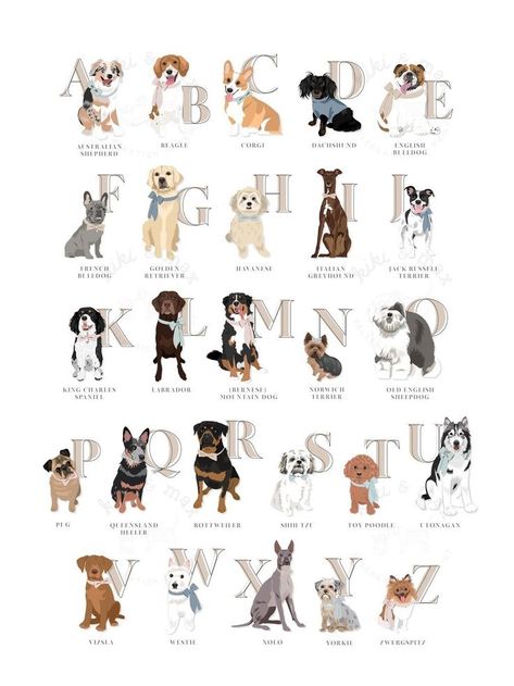 #babyboyroom #nurseryideas #nursery Dog Nursery Theme, Gender Neutral Nursery Animals, Puppy Dog Nursery, Dog Alphabet, Puppy Nursery Theme, Puppy Nursery Decor, Dog Nursery Art, Dog Nursery Decor, Gender Neutral Nursery Art