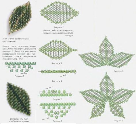 Seed Bead Tutorials, Beaded Flowers Patterns, Seed Bead Flowers, Beadwork Tutorial, French Beaded Flowers, Beaded Leaf, Beading Techniques, Bead Weaving Patterns, Beaded Jewelry Tutorials