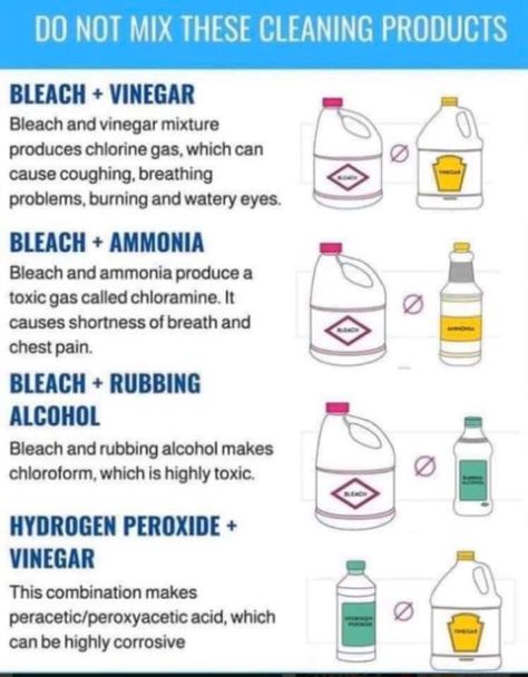 Organisation, Vinegar For Cleaning, Natural Disinfectant, Breathing Problems, Watery Eyes, Cleaning Chemicals, Shortness Of Breath, Chest Pain, Rubbing Alcohol