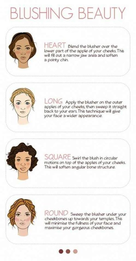 Applying blush: facial structure tips. How To Apply Blusher, Heart Shaped Face, Diy Eyeshadow, Hoola Bronzer, Blush Beauty, Maskcara Beauty, How To Apply Blush, Heart Face, How To Clean Makeup Brushes