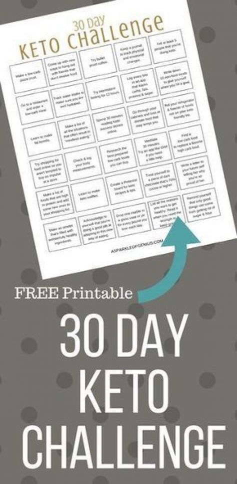 If you are starting the Keto Diet you'll love this 30 day ketogenic diet plan pdf. Print this Free 30 Day Keto Challenge Printable to help you start the Ketogenic diet for beginners. #fatlossdiet Printable Challenge, Cyclical Ketogenic Diet, 30 Challenge, Desserts Keto, Best Smoothie, Diet For Beginners, Ketogenic Diet Meal Plan, Ketogenic Diet For Beginners, Keto Challenge