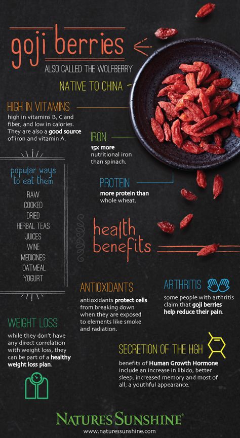 goji berry benefits Tomato Nutrition, Matcha Benefits, Coconut Health Benefits, Makanan Diet, Benefits Of Coconut Oil, Food Facts, Goji Berries, Vitamin A, Vitamin B