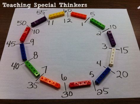 Telling Time Activities, Math Measurement, Teaching Time, Math Time, Math Workshop, Homeschool Math, Guided Math, Numeracy, First Grade Math