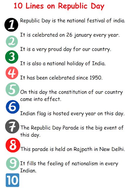 10 Lines on Republic Day in English for Kids Republic Day Speech For Kids, Republic Day Activities For Kids, Republic Day Activity, Republic Day Speech In English, Lines On Republic Day, Essay On Republic Day, English Paragraph, Republic Day Speech, Learn To Read English