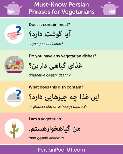 Persian Words With Meaning, Persian Language Learning, Learn Persian Languages, Learning Persian, Persian Sayings, Farsi Language, Learn Farsi, Persian Literature, Learn Persian