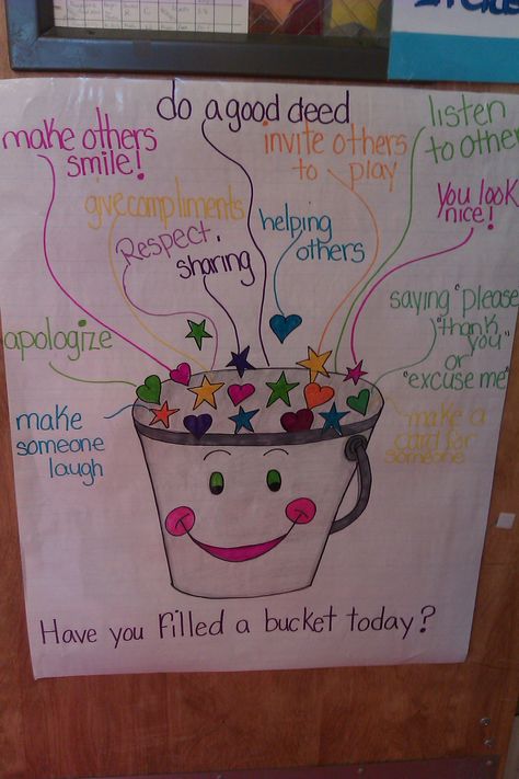 Preschool Manners Activities Crafts, Filling Bucket Activities, Fill Your Bucket Activities Preschool, Bucket Filler Preschool, Bucket Filler Poster, Fill My Bucket Activities, Bucket Filler Anchor Chart, Fill A Bucket Activities, Kindness Bucket