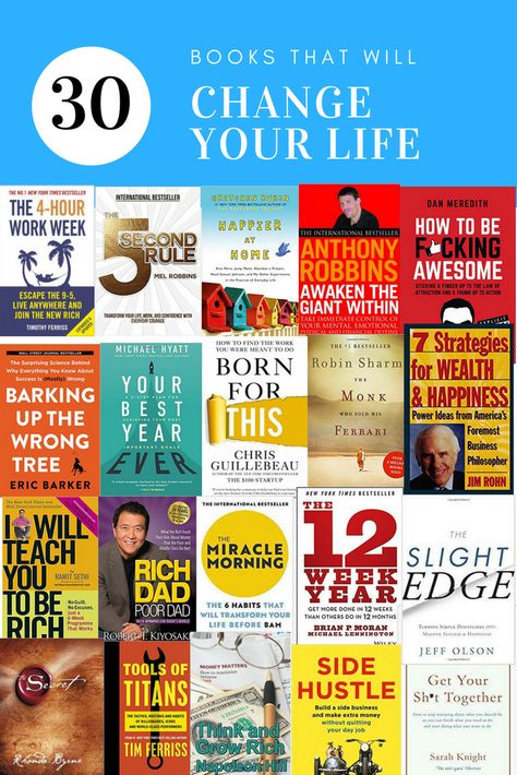 30 Personal Development Books that will change your life - finances confidence self care financial freedom #selfcare #personaldevelopment #books #bookclub Books That Will Change Your Life Personal Development, Personality Development Books, Financial Freedom Books, Books About Money, Business Book Cover, Entrepreneur Books, Personal Growth Books, Read Books Online Free, Development Books