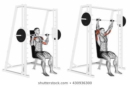 Stock Photo and Image Portfolio by Makatserchyk | Shutterstock V Shape Body, Workout Shoulder, Best Shoulder Workout, Shoulder Training, Build Muscle Fast, Dumbbell Press, Rear Delt, Smith Machine, Workout Posters