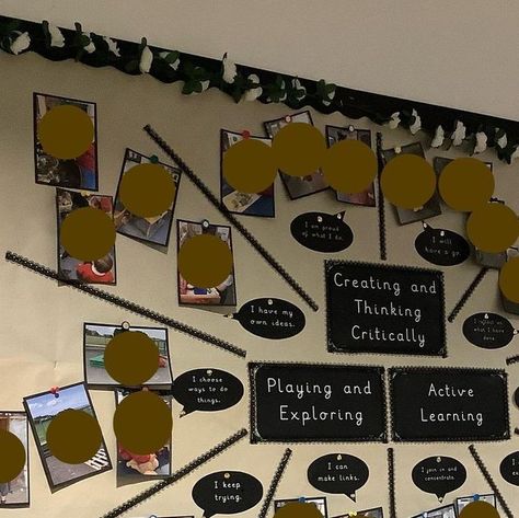 Key Person Display Board Nursery Eyfs, Characteristics Of Effective Learning Display, Class Charter Display Eyfs, Our Learning Journey Display, Our Learning Journey Display Eyfs, Eyfs Display Boards, Learning Journey Display, Eyfs Display Ideas, Fdk Activities