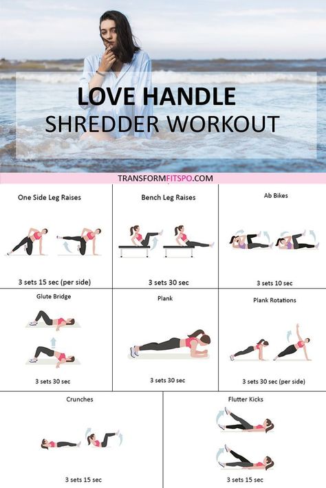 #shredyourfat #lovehandles #womensworkouts #femalefitness  This workout will help you to eliminate those love handles and feel great.  It's not a difficult workout and doesn't require any machinery.  Can easily be done at home. Song Workout, Workout Morning, Lose Love Handles, Workout Fat Burning, Workout For Women, Mental Training, Love Handles, Lower Body Workout, Sciatica