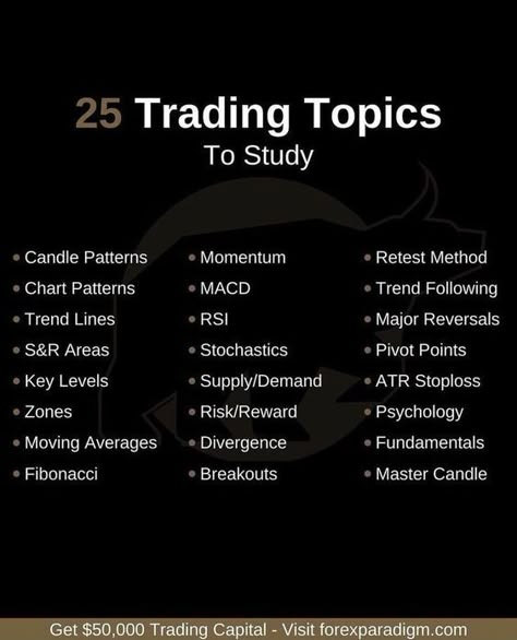 Forex trading training Trading Lifestyle, Forex Investment, Trading Motivation, Chart Patterns Trading, Stock Options Trading, Stock Market Basics, Forex Trading Quotes, Forex Trading Strategies Videos, Technical Analysis Charts