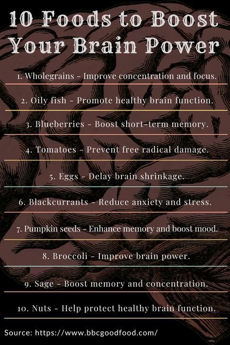 Ten foods that could boost your brain power Brain Food Memory Alzheimers, How To Activate Right Brain, Vitamins For Brain Function, Foods For Concentration, Food For The Brain Healthy, Foods That Help With Memory, How To Improve Brain Function, Food For Memory And Focus, Food For Brain Power