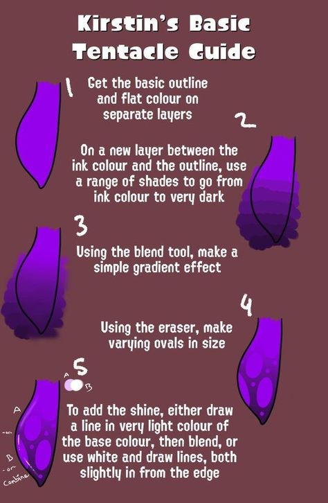 Splatoon Hair Tutorial, Splatoon How To Draw Tentacles, Splatoon How To Draw, How To Draw Splatoon Hair, How To Draw Inklings, Splatoon Tutorial, Splatoon Art Reference, How To Draw Splatoon Characters, Splatoon Squid Form