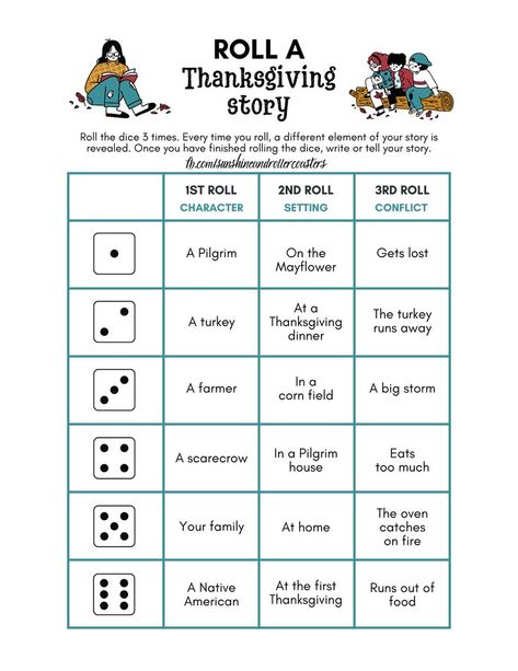 This is a fun activity for all ages. Roll the dice 3 times. Every time you roll, a different element of your story is revealed. Once you have finished rolling the dice, write or tell your story. Free Printable Roll A Turkey Dice Game Free Printable, Roll A Story Free Printable, Thanksgiving Roll A Story, Roll The Dice Writing Prompt, Thanksgiving Dice Games For Kids, Writing Challenge Roll The Dice, Roll A Dice Story, Thanksgiving Activity Sheets, Roll A Story