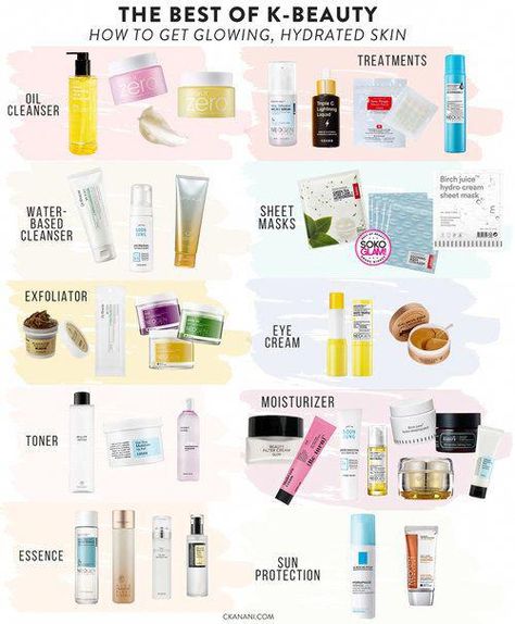 Tips For Glowing Skin, Korean Beauty Routine, Haut Routine, Soko Glam, Glowing Radiant Skin, Face Glow, Home Remedies For Hair, Korean Skincare Routine, For Glowing Skin