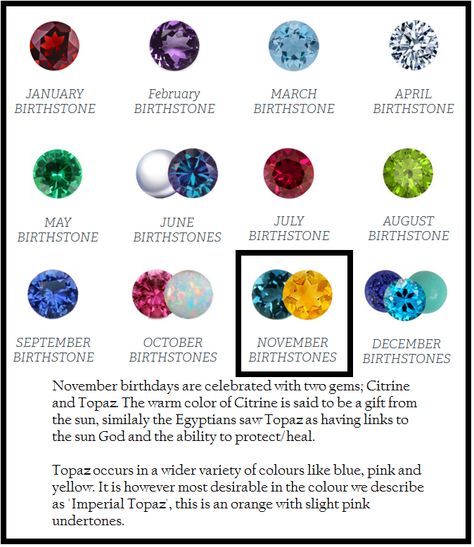 Birthstone guide, #november #birthday #birthstone Scorpio Birthstone November, Birthstones Meanings, Jewellery Video, Empath Traits, November Colors, Birth Stones Chart, Birth Stones, Tattoos Simple, Birthday Stone