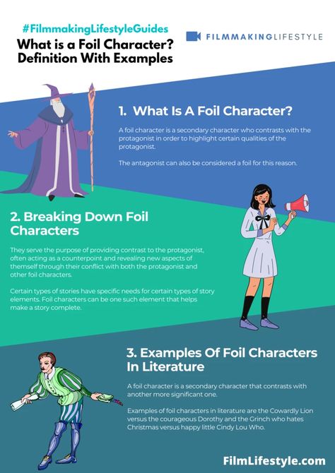 Character Foils, Literature Definition, Character Definition, Circus Characters, Scream 6, Writing Notes, Story Elements, Science Fiction Tv, Horror Music