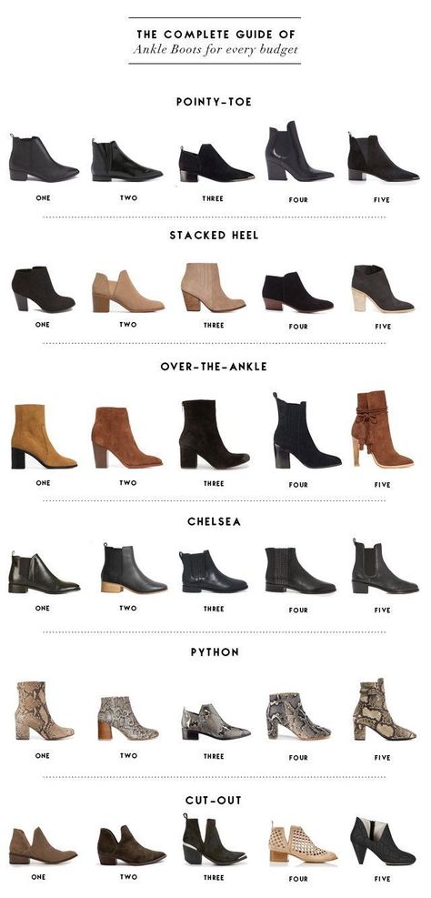 Black Ankle Boots Outfit, Heels Boots Outfit, Best Ankle Boots, Fall Boots Outfit, How To Wear Ankle Boots, Boots Outfit Ankle, Ankle Boots Dress, Boots Dress, Fall Boots