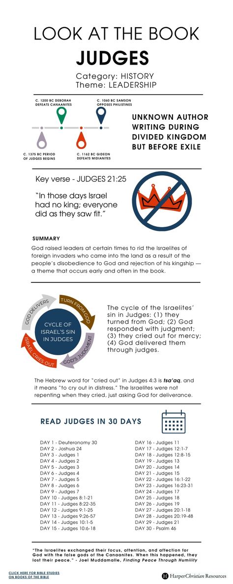 Look at the Book: Judges [Infographic]  | Bible Gateway News & Knowledge Jude Bible, Judges Bible, Bible Infographics, The Book Of Judges, Book Of Judges, Bible Chapters, Bible Summary, Bible Verse Vinyl, Book Infographic