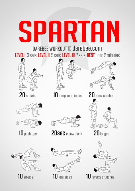 Spartan Workout Spartan Workout, Hiit Workouts For Men, Police Workout, Home Workout Men, Superhero Workout, Workout Routine For Men, Workout Chart, Crossfit Workouts, Gym Workout Tips