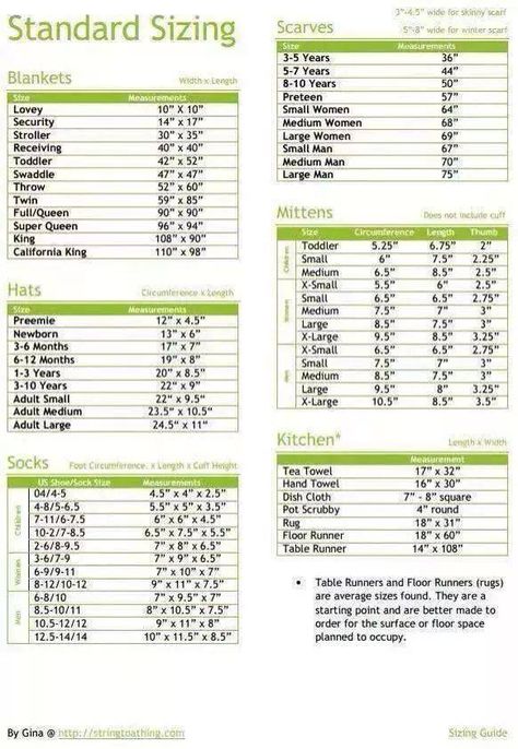 Sizing Chart for Blankets, Scarves and other things. I wanted this especially for Children scarf sizes. Crochet Blanket Sizes, Pola Topi, Diy Sy, Crochet Geek, Crochet Size, Kids Scarf, Crochet Instructions, Crochet Chart, Knitting Techniques