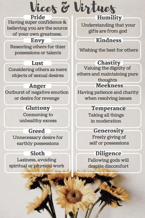 7 Deadly sins and 7 Greatest virtues. Catholic Vices And Virtues, Christian Virtues, Be Authentic, 7 Deadly Sins, Bible Facts, Jesus Christus, Book Writing Tips, Bible Knowledge, Seven Deadly Sins