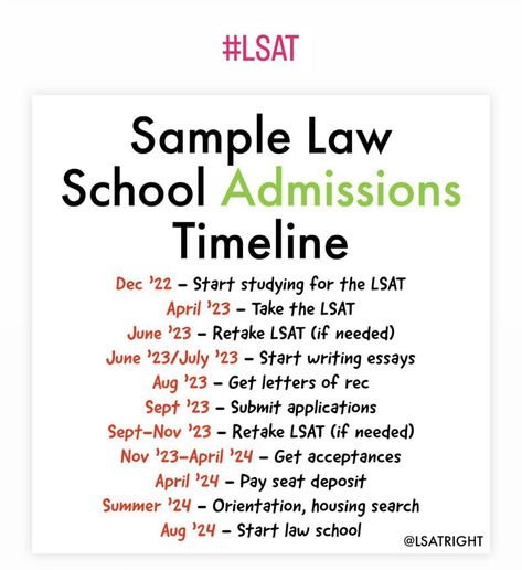 Lsat Score Aesthetic, Pre Law Aesthetic, Lsat Study Aesthetic, Lsat Study Plan, Lsat Study Schedule, Lsat Prep Tips, Lsat Studying, Lawyer Vibes, Lsat Study