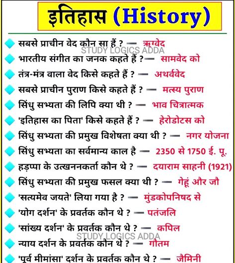 Ssc Gd Constable Questions Gk, History Of India In Hindi, History Knowledge, General Knowledge For Kids, English Word Book, Math Quotes, Tips For Happy Life, English Transition Words, Gk Questions And Answers